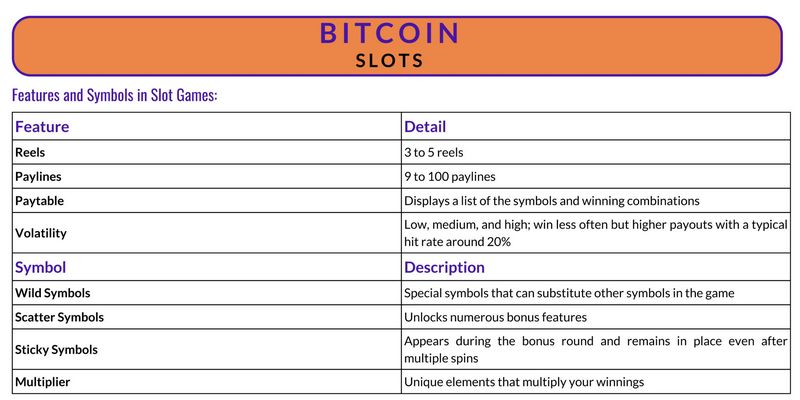No Verification Gambling Enterprises Canada: 15 Sites for No KYC Withdrawals